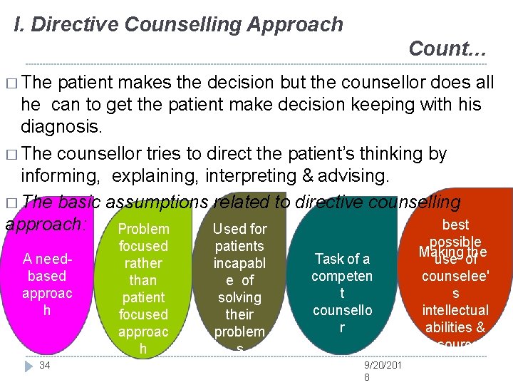 I. Directive Counselling Approach Count… � The patient makes the decision but the counsellor