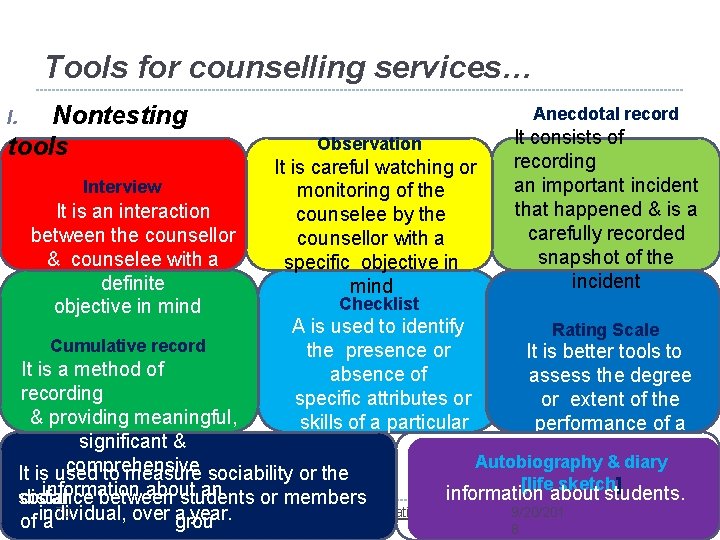 Tools for counselling services… Nontesting tools Anecdotal record I. Interview It is an interaction