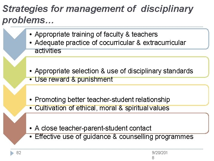 Strategies for management of disciplinary problems… • Appropriate training of faculty & teachers •