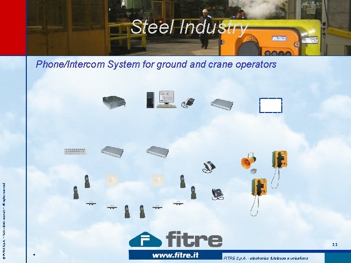 Steel Industry © FITRE S. p. A. – Tutti i diritti riservati – All Steel Industry © FITRE S. p. A. – Tutti i diritti riservati – All