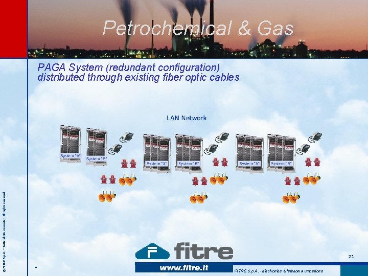 Petrochemical & Gas © FITRE S. p. A. – Tutti i diritti riservati – Petrochemical & Gas © FITRE S. p. A. – Tutti i diritti riservati –