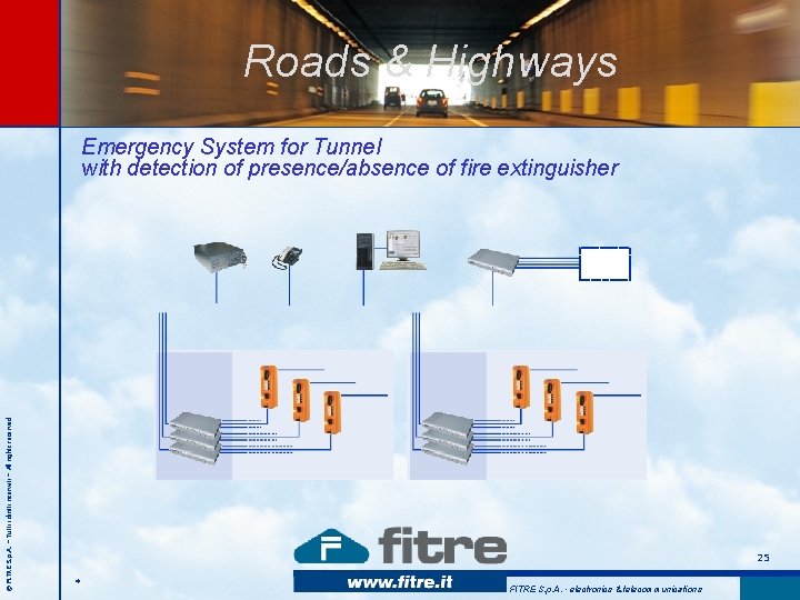 Roads & Highways © FITRE S. p. A. – Tutti i diritti riservati – Roads & Highways © FITRE S. p. A. – Tutti i diritti riservati –
