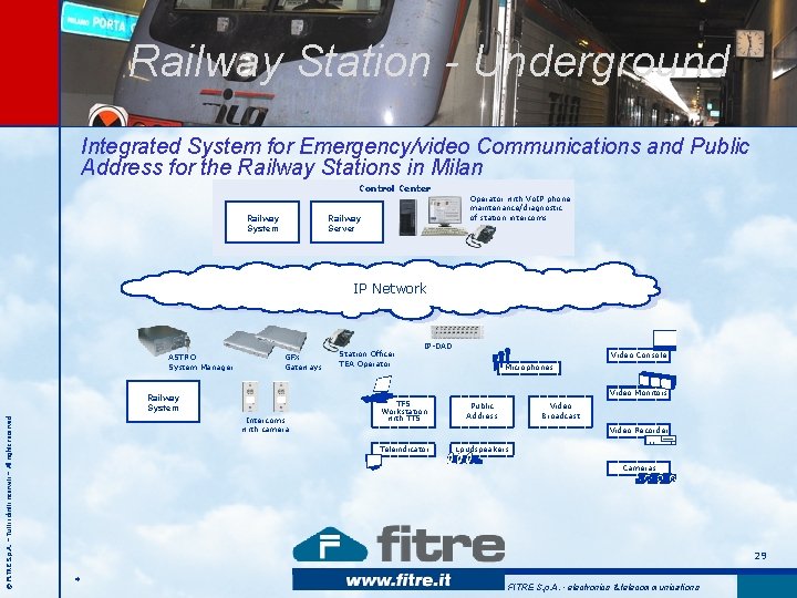 Railway Station - Underground Integrated System for Emergency/video Communications and Public Address for the Railway Station - Underground Integrated System for Emergency/video Communications and Public Address for the