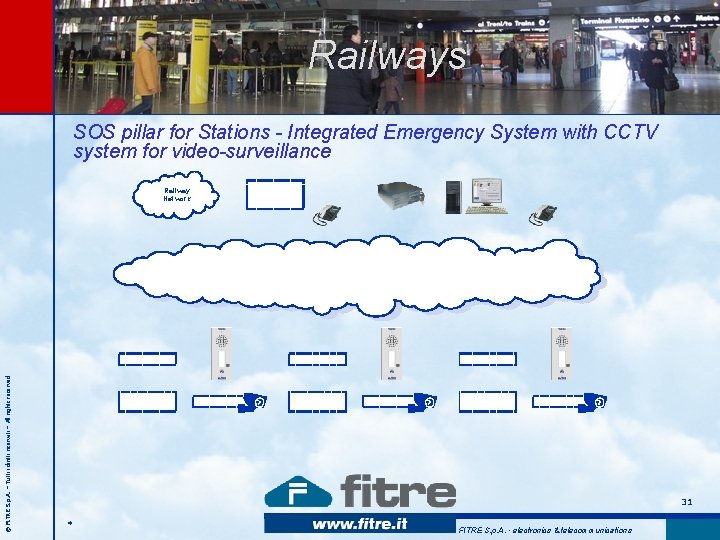 Railways SOS pillar for Stations - Integrated Emergency System with CCTV system for video-surveillance Railways SOS pillar for Stations - Integrated Emergency System with CCTV system for video-surveillance