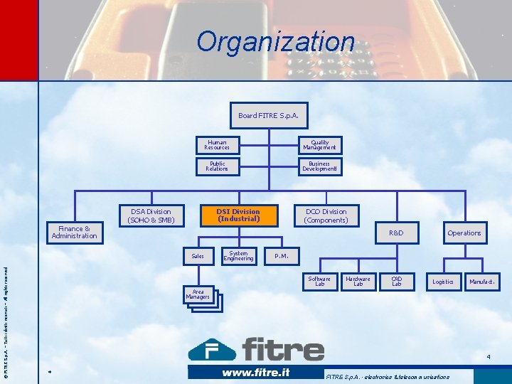 Organization Board FITRE S. p. A. Human Resources Quality Management Public Relations Business Developmentl Organization Board FITRE S. p. A. Human Resources Quality Management Public Relations Business Developmentl