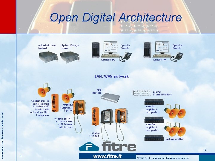 Open Digital Architecture redundant server (option) Operator Console System Manager server Opretator #1 Operator Open Digital Architecture redundant server (option) Operator Console System Manager server Opretator #1 Operator