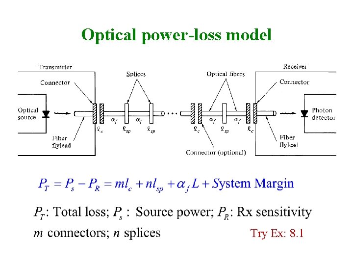 Optical power-loss model Try Ex: 8. 1 