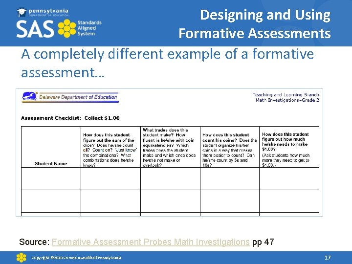 Designing and Using Formative Assessments A completely different example of a formative assessment… Source: