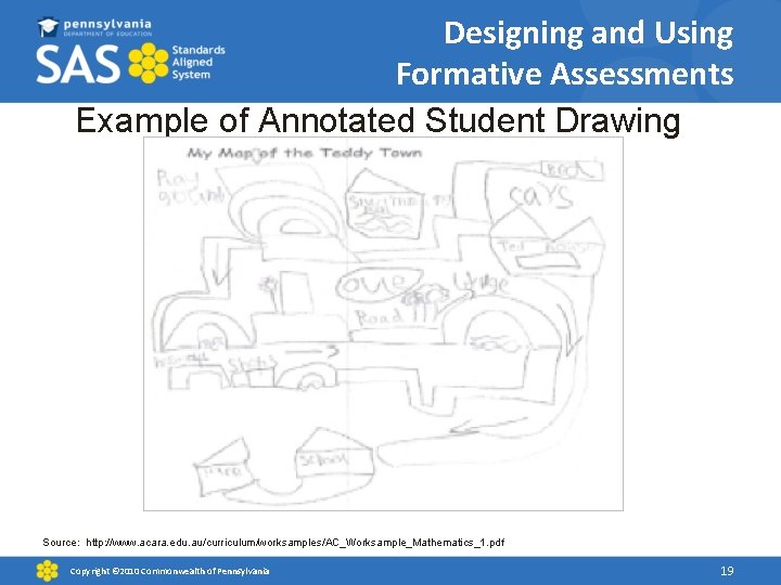 Designing and Using Formative Assessments Example of Annotated Student Drawing Source: http: //www. acara.