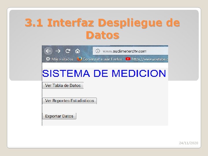 3. 1 Interfaz Despliegue de Datos 24/11/2020 