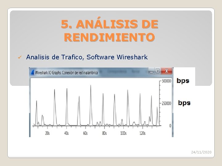 5. ANÁLISIS DE RENDIMIENTO ü Analisis de Trafico, Software Wireshark 24/11/2020 