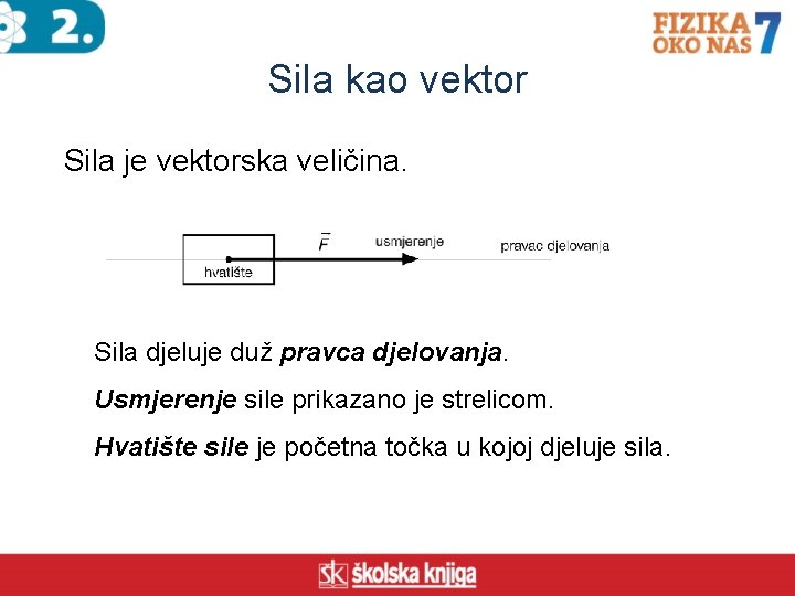 Sila kao vektor Sila je vektorska veličina. Sila djeluje duž pravca djelovanja. Usmjerenje sile