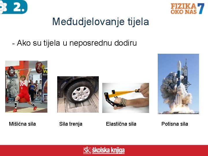 Međudjelovanje tijela - Ako su tijela u neposrednu dodiru Mišićna sila Sila trenja Elastična