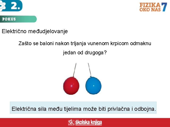 Električno međudjelovanje Zašto se baloni nakon trljanja vunenom krpicom odmaknu jedan od drugoga? Električna