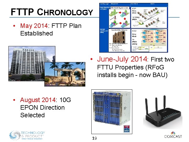 FTTP CHRONOLOGY • May 2014: FTTP Plan Established • June-July 2014: First two FTTU