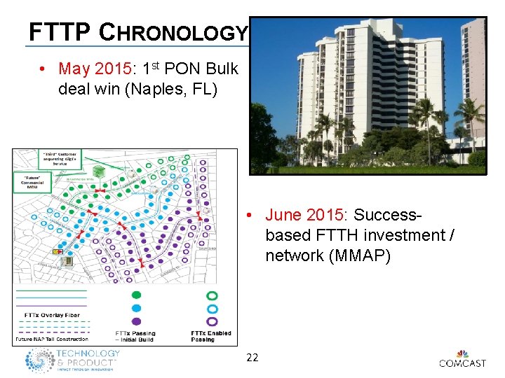 FTTP CHRONOLOGY • May 2015: 1 st PON Bulk deal win (Naples, FL) •