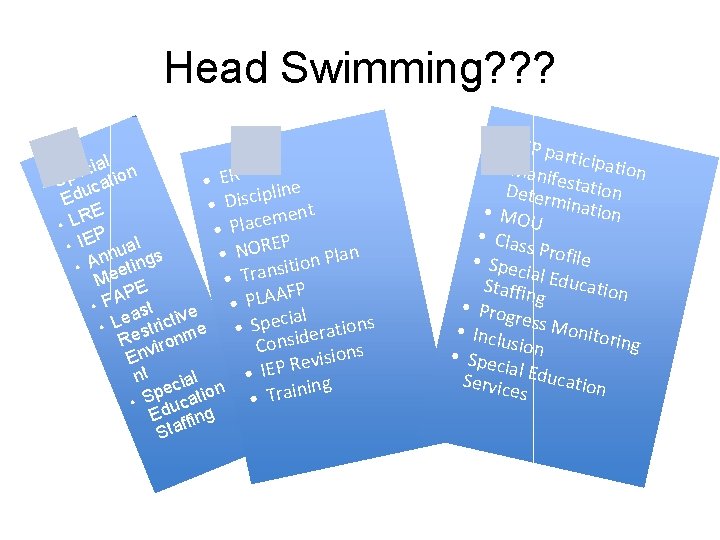 Head Swimming? ? ? ial n c e o p • ER • S