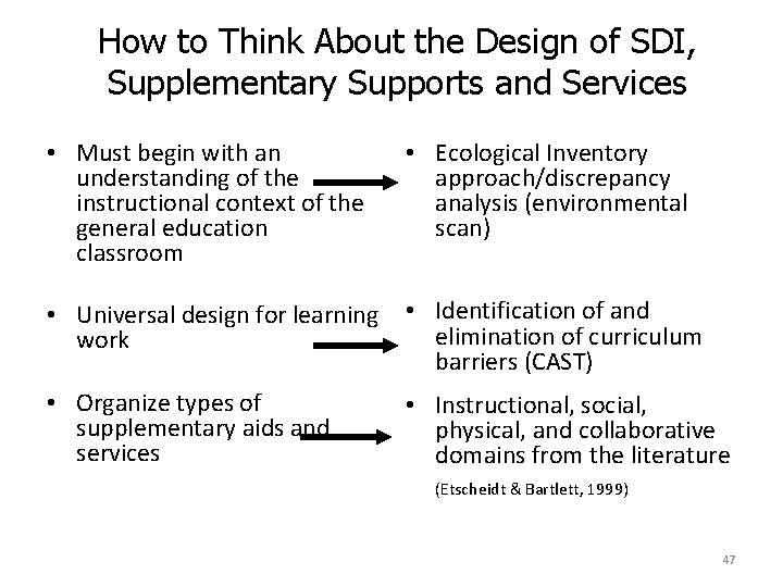 How to Think About the Design of SDI, Supplementary Supports and Services • Must