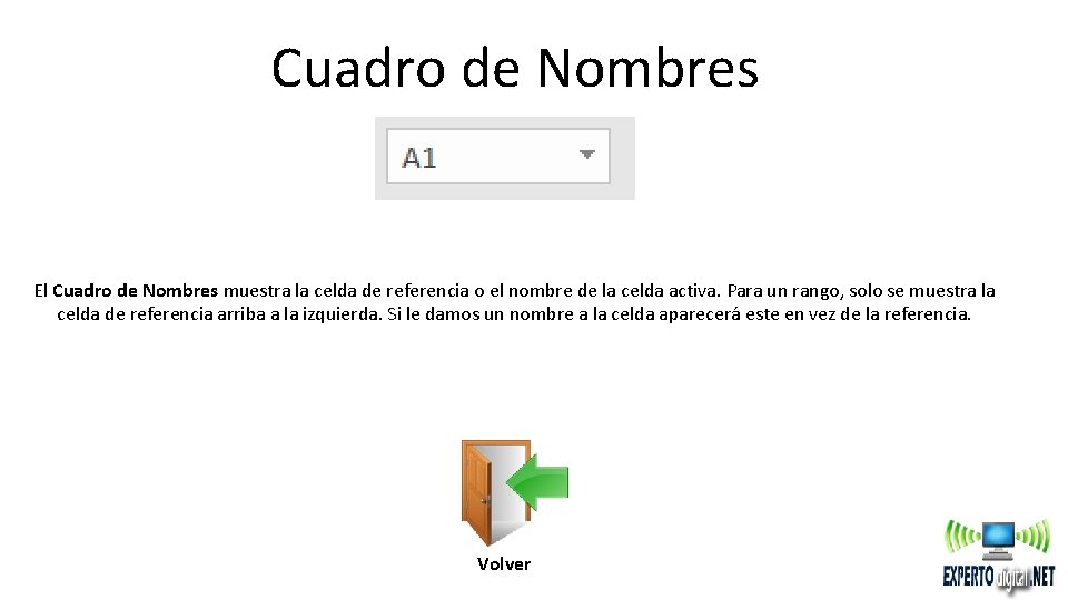 Cuadro de Nombres El Cuadro de Nombres muestra la celda de referencia o el