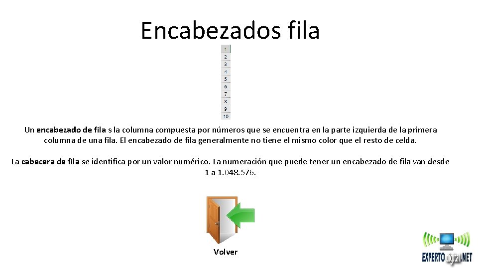 Encabezados fila Un encabezado de fila s la columna compuesta por números que se