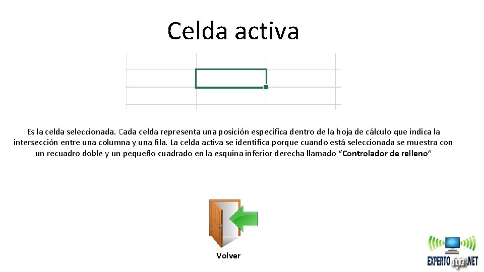 Celda activa Es la celda seleccionada. Cada celda representa una posición específica dentro de