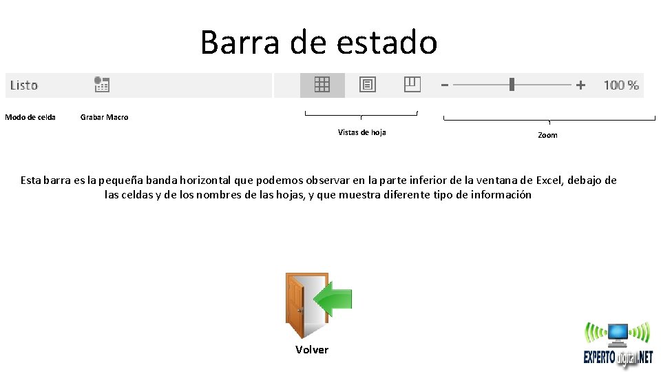 Barra de estado Modo de celda Grabar Macro Vistas de hoja Zoom Esta barra