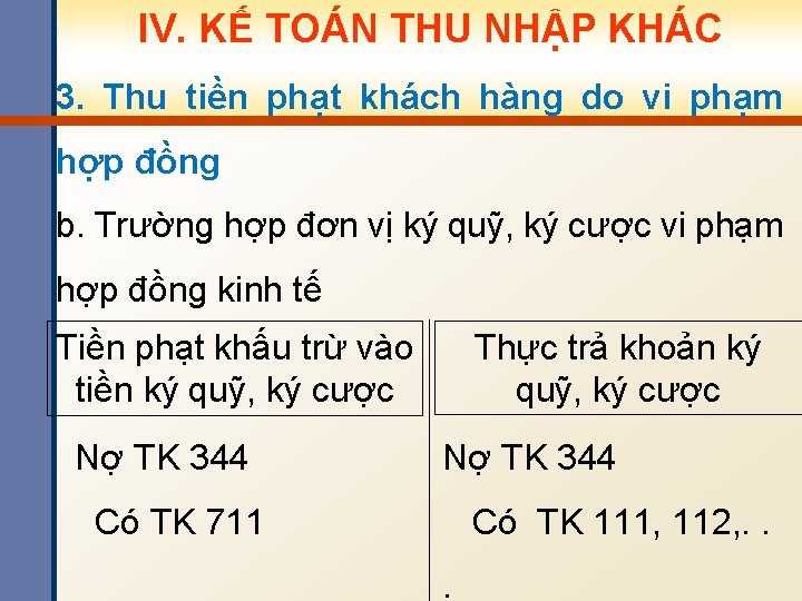 IV. KẾ TOÁN THU NHẬP KHÁC 3. Thu tiền phạt khách hàng do vi