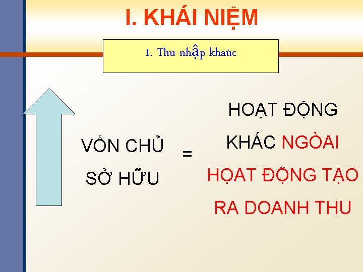 I. KHÁI NIỆM 1. Thu nhập khaùc HOẠT ĐỘNG KHÁC NGÒAI VỐN CHỦ =