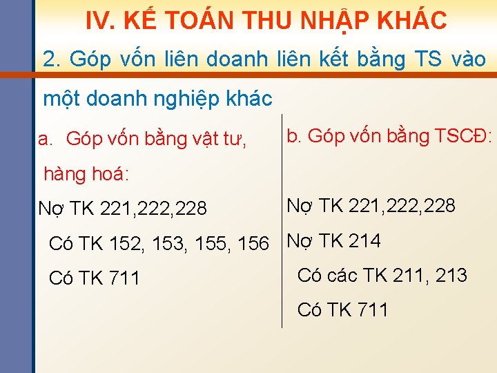 IV. KẾ TOÁN THU NHẬP KHÁC 2. Góp vốn liên doanh liên kết bằng