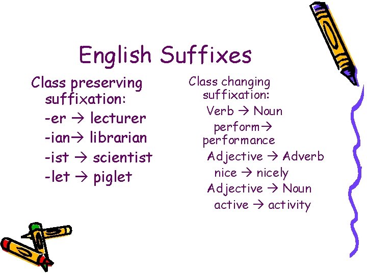 English Suffixes Class preserving suffixation: -er lecturer -ian librarian -ist scientist -let piglet Class