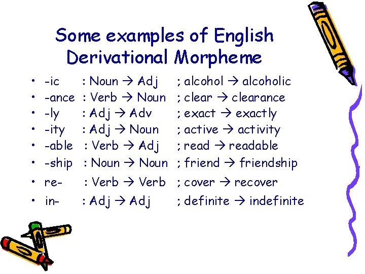 Some examples of English Derivational Morpheme • • • -ic -ance -ly -ity -able