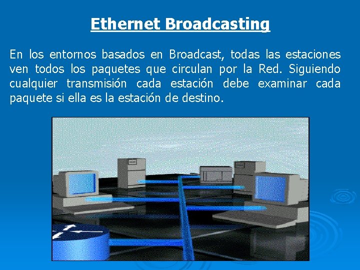 Ethernet Broadcasting En los entornos basados en Broadcast, todas las estaciones ven todos los