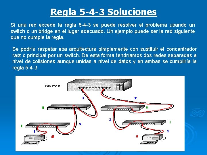 Regla 5 -4 -3 Soluciones Si una red excede la regla 5 -4 -3