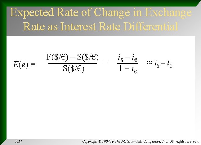 Expected Rate of Change in Exchange Rate as Interest Rate Differential E(e) = 6