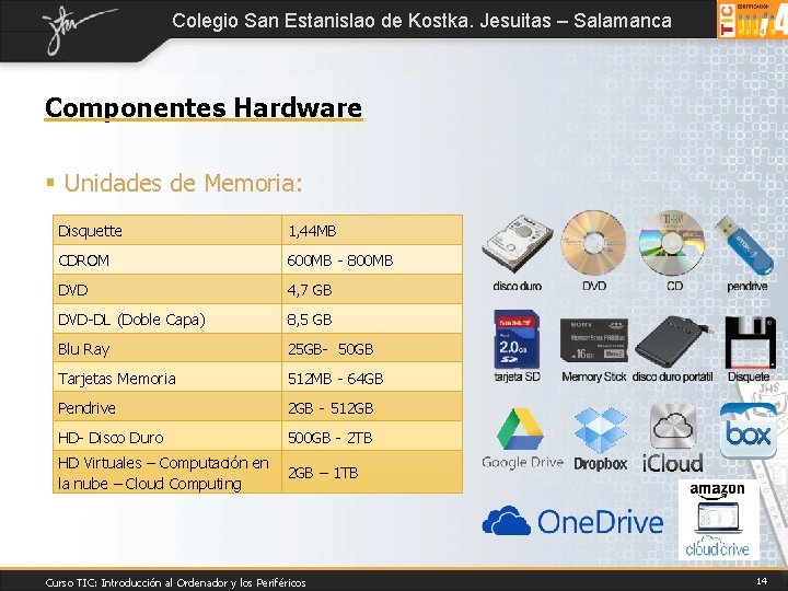 Colegio San Estanislao de Kostka. Jesuitas – Salamanca Componentes Hardware § Unidades de Memoria: