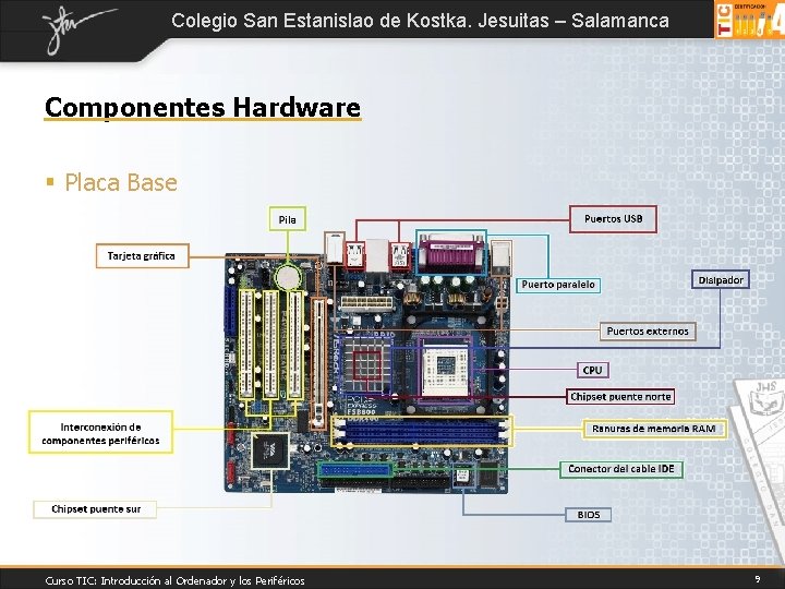 Colegio San Estanislao de Kostka. Jesuitas – Salamanca Componentes Hardware § Placa Base Curso