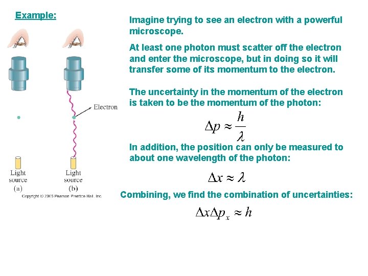 Example: Imagine trying to see an electron with a powerful microscope. At least one