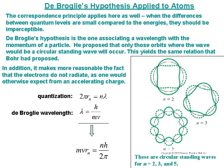 De Broglie’s Hypothesis Applied to Atoms The correspondence principle applies here as well –