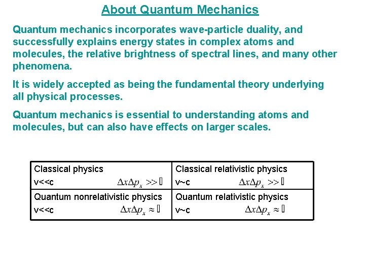 About Quantum Mechanics Quantum mechanics incorporates wave-particle duality, and successfully explains energy states in