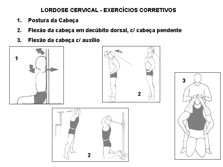 LORDOSE CERVICAL - EXERCÍCIOS CORRETIVOS 1. Postura da Cabeça 2. Flexão da cabeça em