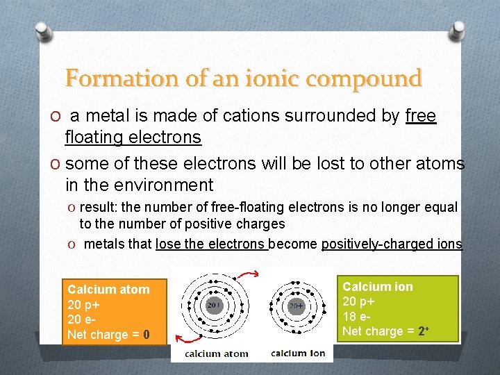Formation of an ionic compound O a metal is made of cations surrounded by
