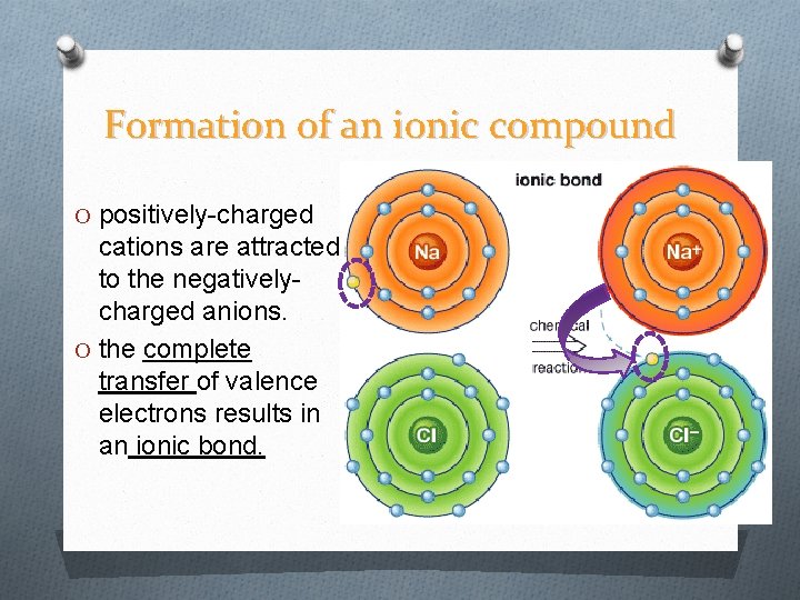 Formation of an ionic compound O positively charged cations are attracted to the negatively