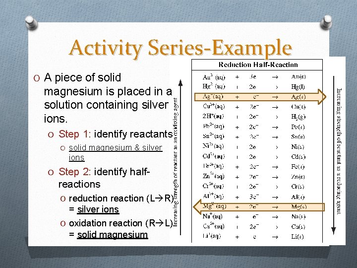 Activity Series-Example O A piece of solid magnesium is placed in a solution containing