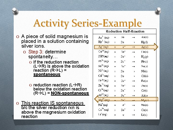 Activity Series-Example O A piece of solid magnesium is placed in a solution containing