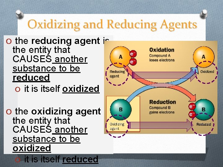 Oxidizing and Reducing Agents O the reducing agent is the entity that CAUSES another