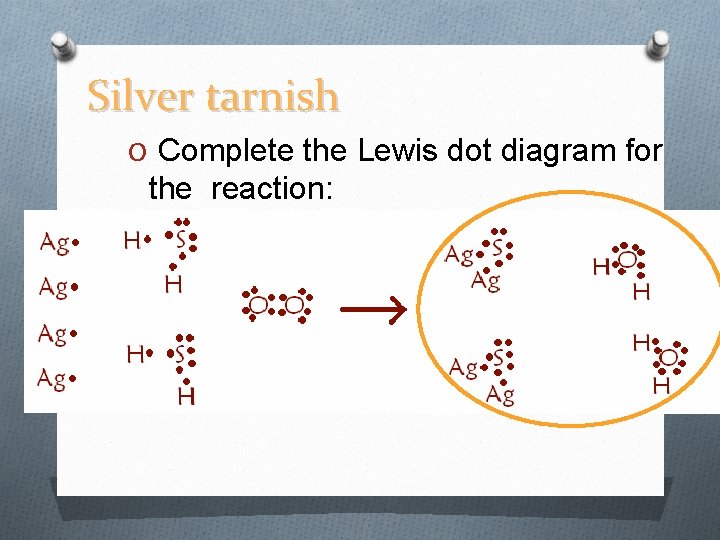 Silver tarnish O Complete the Lewis dot diagram for the reaction: 