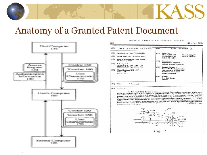 Anatomy of a Granted Patent Document “The IP Experts” 