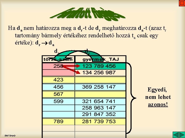 Ha da nem határozza meg a dr-t de dr meghatározza da-t (azaz tr tartomány