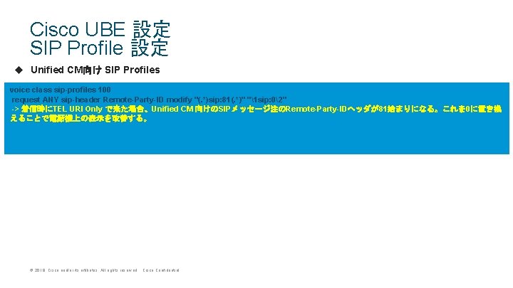 Cisco UBE 設定 SIP Profile 設定 u Unified CM向け SIP Profiles voice class sip-profiles Cisco UBE 設定 SIP Profile 設定 u Unified CM向け SIP Profiles voice class sip-profiles