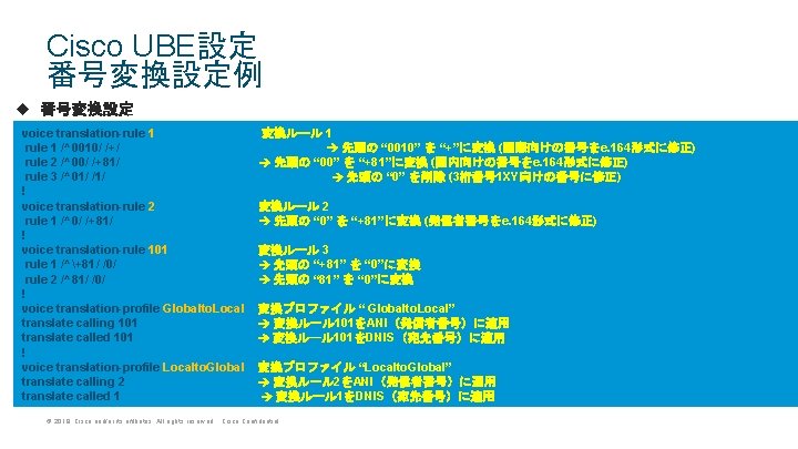 Cisco UBE設定 番号変換設定例 u 番号変換設定 voice translation-rule 1 変換ルール 1 rule 1 /^0010/ /+/ Cisco UBE設定 番号変換設定例 u 番号変換設定 voice translation-rule 1 変換ルール 1 rule 1 /^0010/ /+/